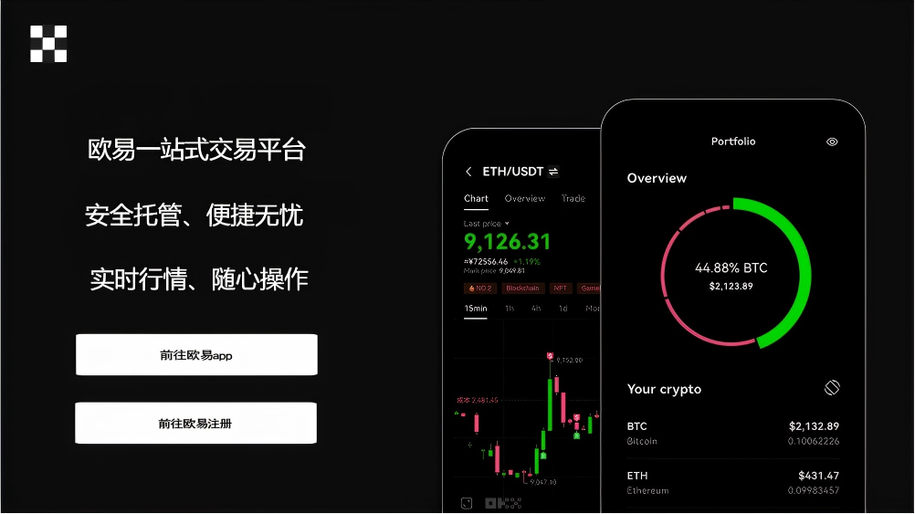 core交易所下载